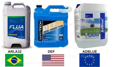 Na Europa ele é chamado de Ad-Blue. Nos Estados Unidos é chamado de DEF (Diesel Exhaust Fluid). No Brasil, o nome é ARLA 32, ou simplesmente ARLA-Agente Redutor Líquido Automotivo